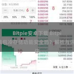 Bitpie安卓下载 Bitpie钱包冷存储功能安全吗？解析与评估