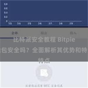 比特派安全教程 Bitpie钱包安全吗？全面解析其优势和特点