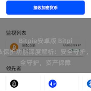 Bitpie安卓版 Bitpie钱包隐私保护功能深度解析：安全守护，资产保障