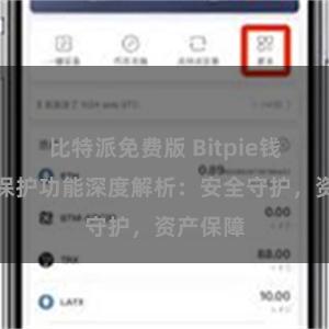 比特派免费版 Bitpie钱包隐私保护功能深度解析：安全守护，资产保障
