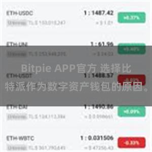 Bitpie APP官方 选择比特派作为数字资产钱包的原因。