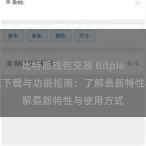比特派钱包交易 Bitpie钱包最新版下载与功能指南：了解最新特性与使用方式