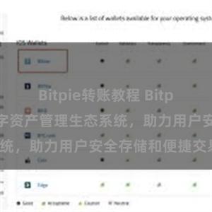 Bitpie转账教程 Bitpie钱包：打造数字资产管理生态系统，助力用户安全存储和便捷交易。