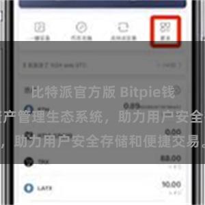 比特派官方版 Bitpie钱包：打造数字资产管理生态系统，助力用户安全存储和便捷交易。