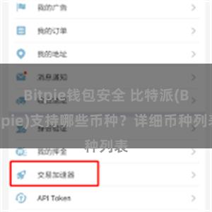 Bitpie钱包安全 比特派(Bitpie)支持哪些币种？详细币种列表