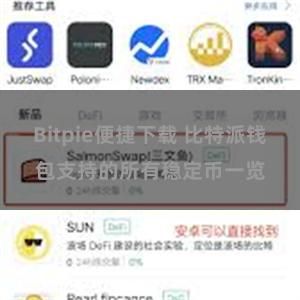 Bitpie便捷下载 比特派钱包支持的所有稳定币一览