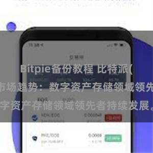 Bitpie备份教程 比特派(Bitpie)钱包市场趋势：数字资产存储领域领先者持续发展。