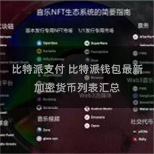 比特派支付 比特派钱包最新加密货币列表汇总