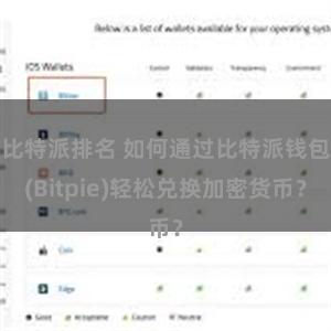 比特派排名 如何通过比特派钱包(Bitpie)轻松兑换加密货币？