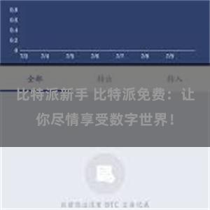 比特派新手 比特派免费：让你尽情享受数字世界！
