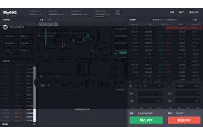 比特派资产保护  那么Bitpie钱包和其他钱包比较