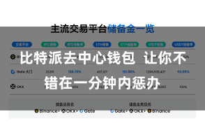 比特派去中心钱包  让你不错在一分钟内惩办